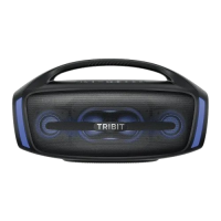 Tribit StormBox Blast 2 Portable Bluetooth Speaker